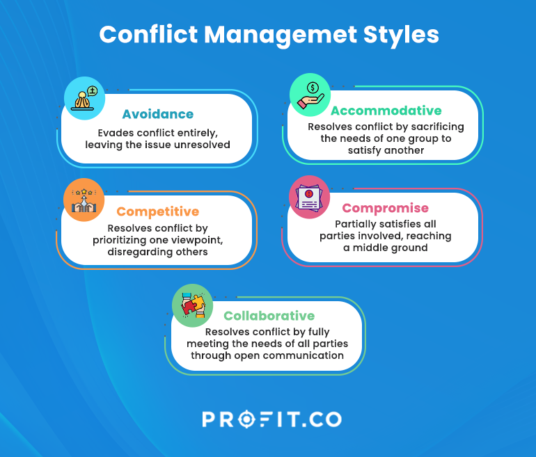 conflict-management-styles