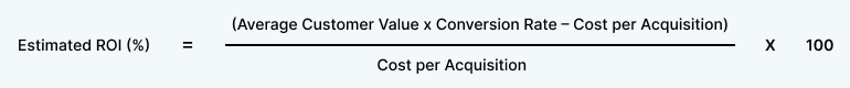 estimated-roi