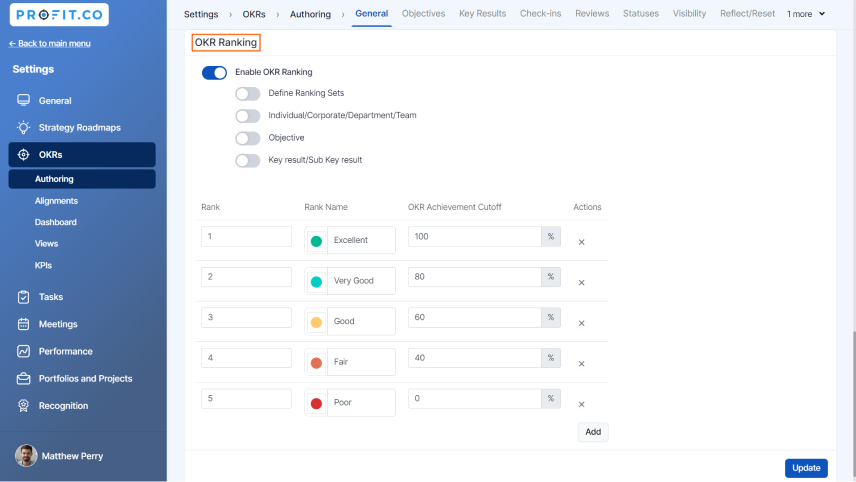 okr_ranking