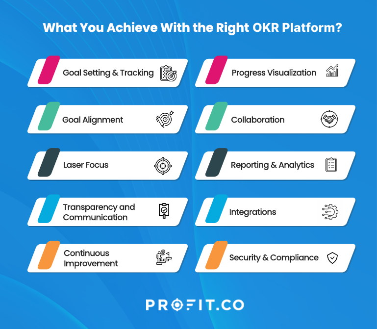 okr-platform