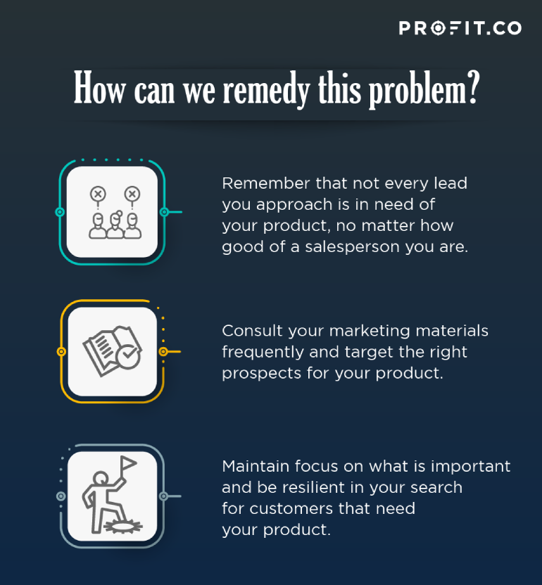 Remedy this problem
