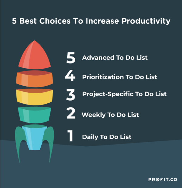 Increase-Productivity