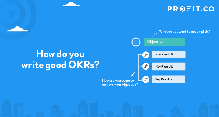 How to write good OKRs?