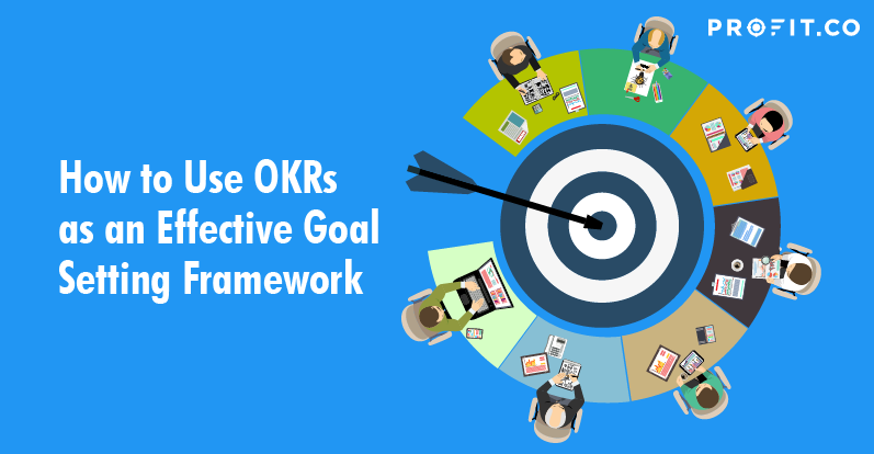 https://storage.googleapis.com/profit-stag/wp-content/uploads/2021/11/8866a708-how-to-use-okrs-as-an-effective-goal-setting-framework.png