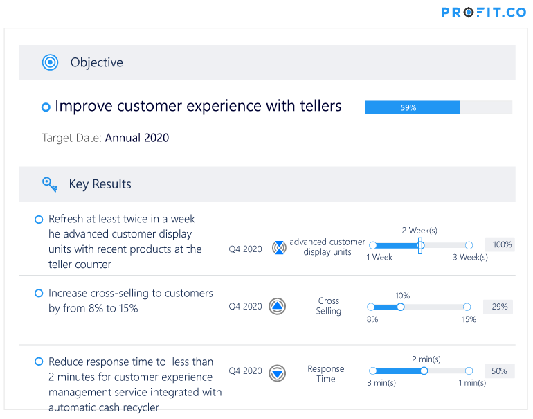 Improve customer experience