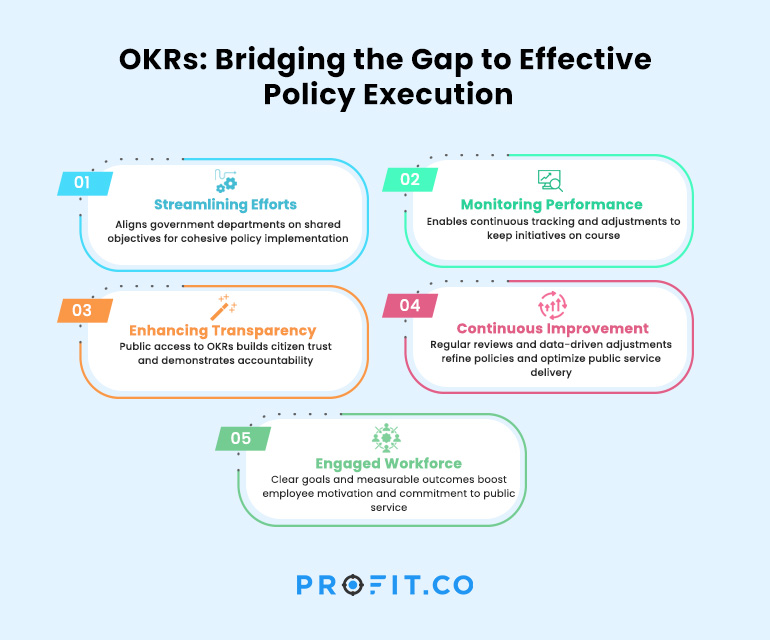 defining_okrs