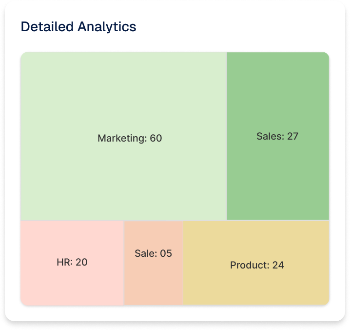Downloadable PDF and PowerPoint Reports