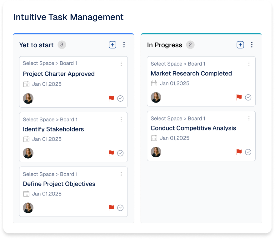 Intuitive Task Management