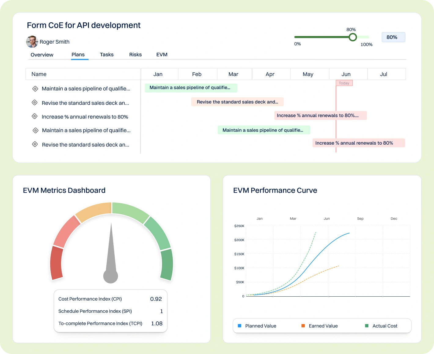 Portfolio & Project Management Software