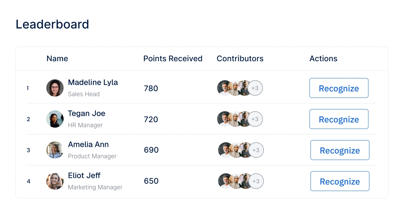 Track team engagement