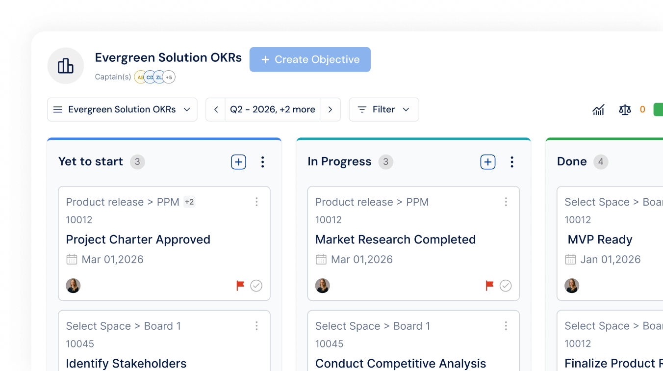 okr_f1
