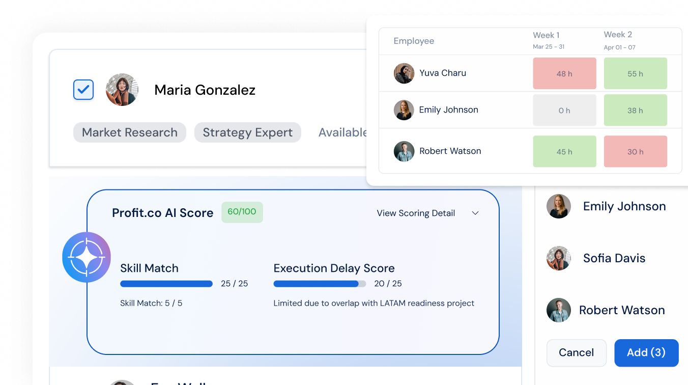 Resource pooling dashboard showing capacity and demand matching across portfolio