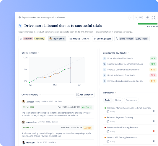 okr