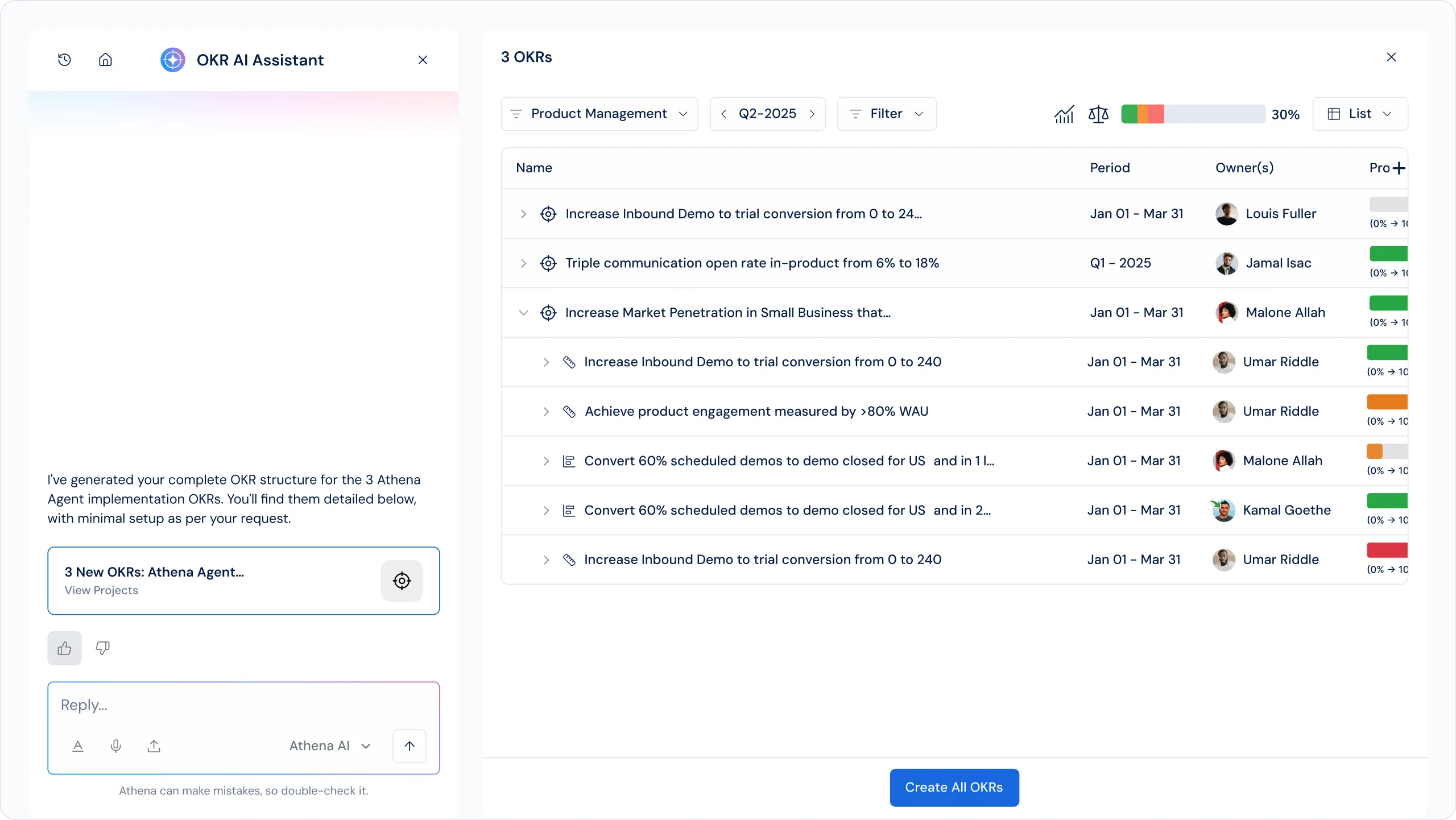 Profit.co OKR Management