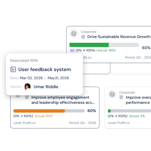 Link every task to a scorecard goal