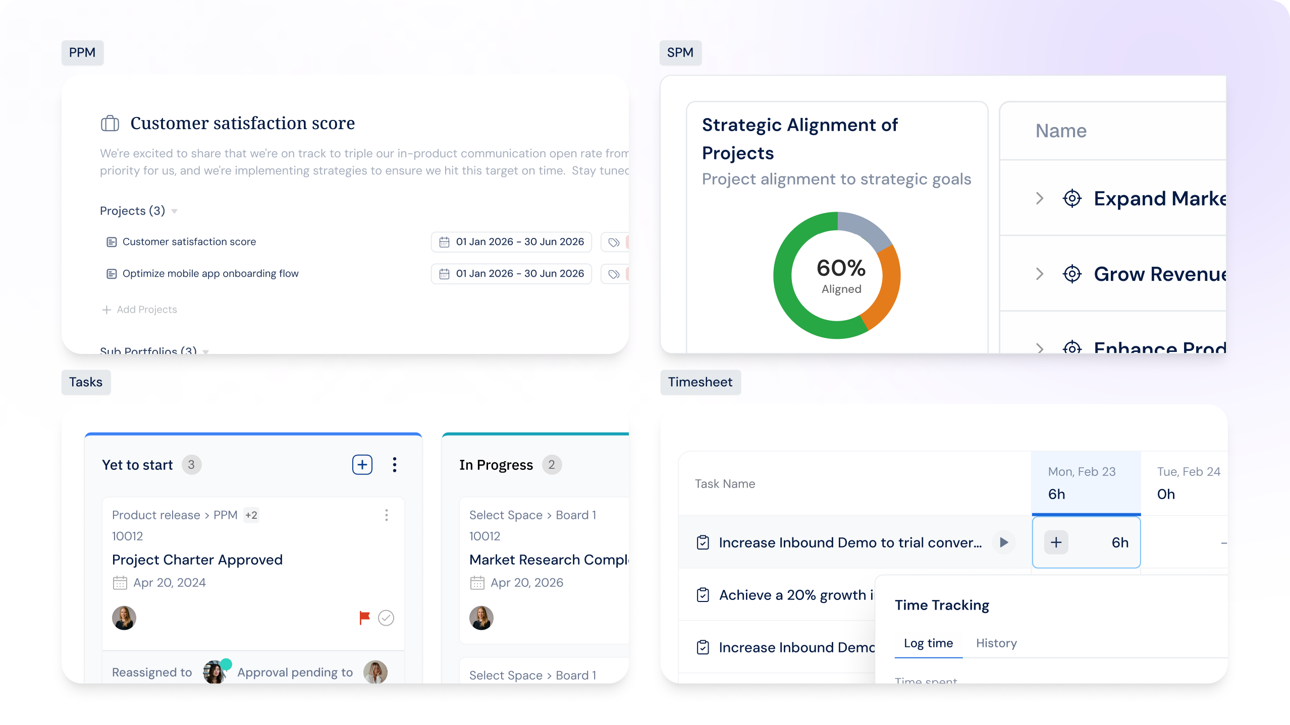 Profit.co Projects — PPM, SPM, Tasks, and Timesheets