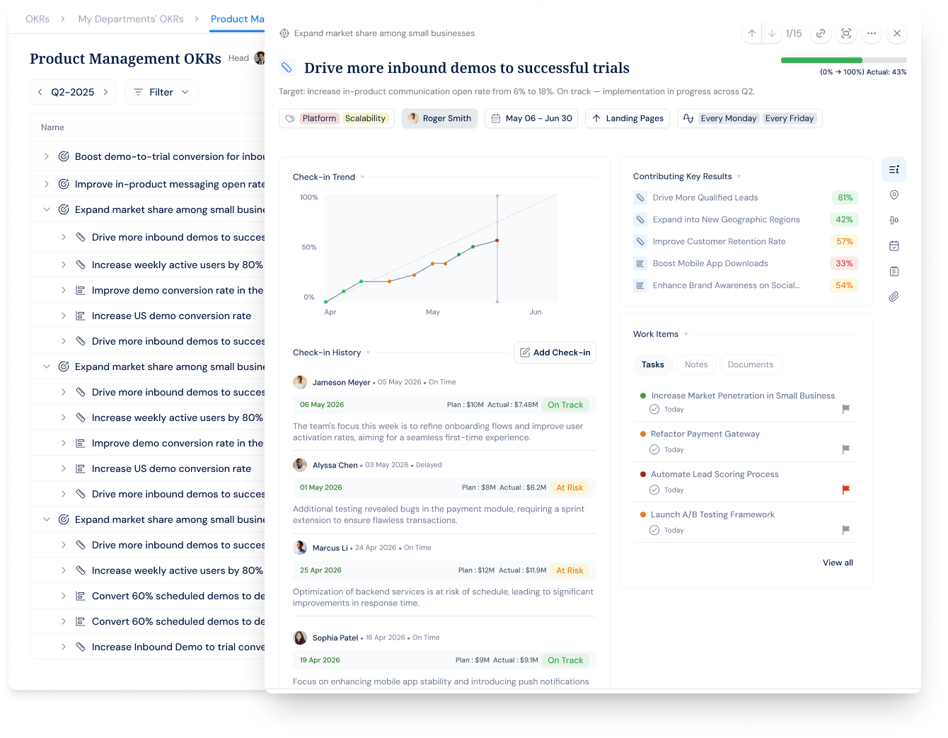 Profit.co OKRs dashboard with check-in trends and contributing key results