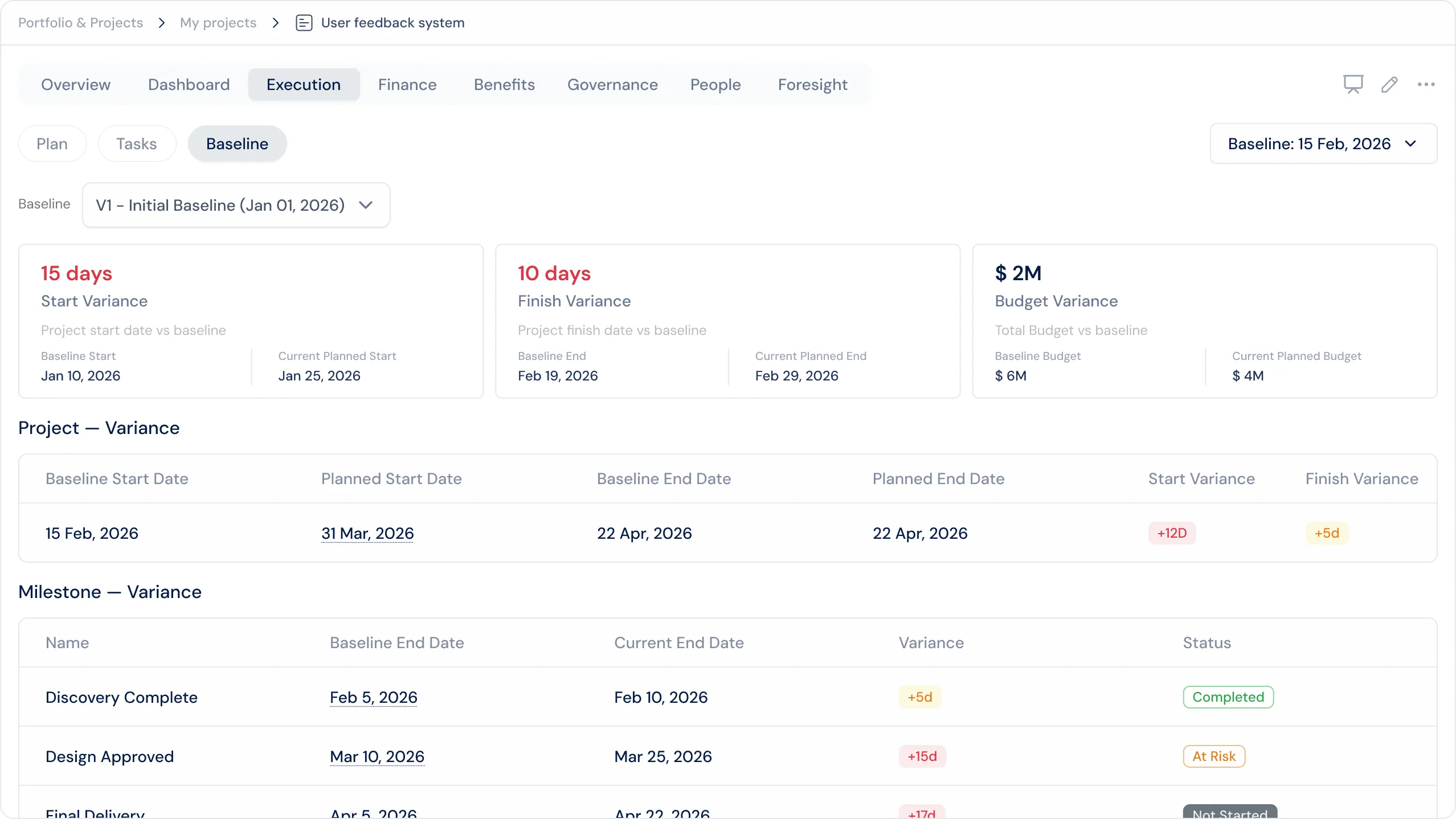 Profit.co Investment Tracking