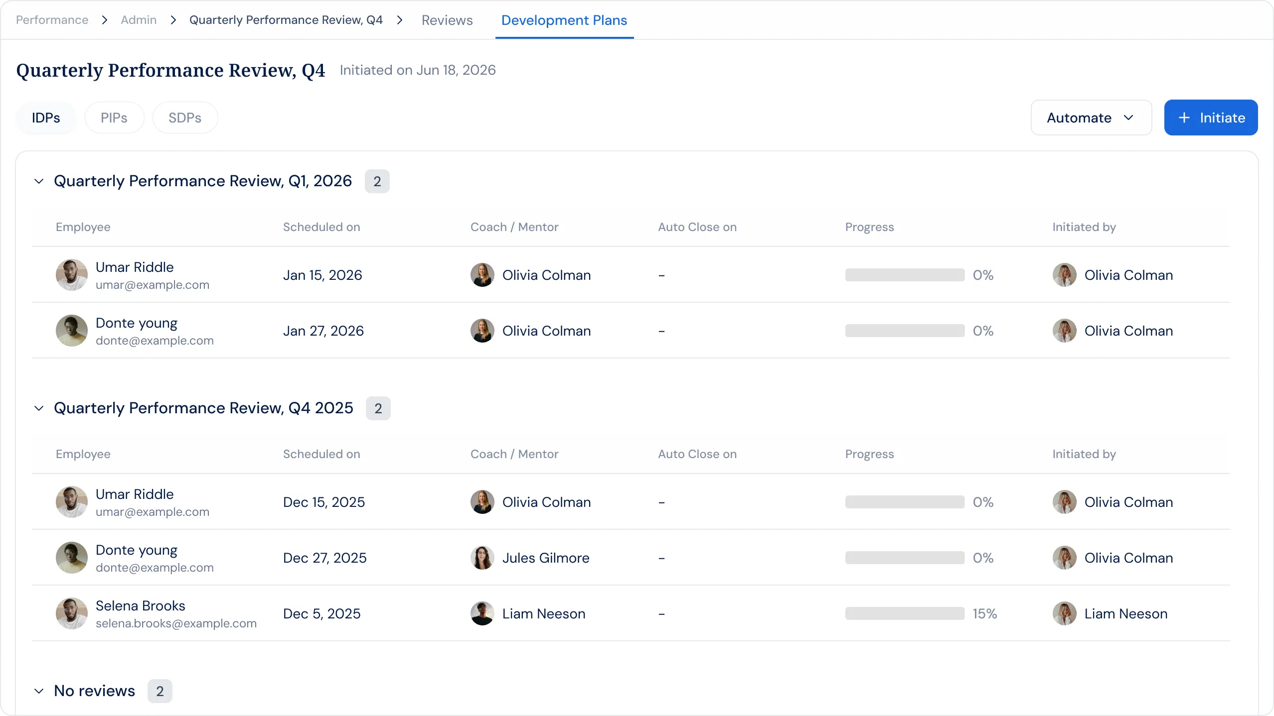 Profit.co OKR Management