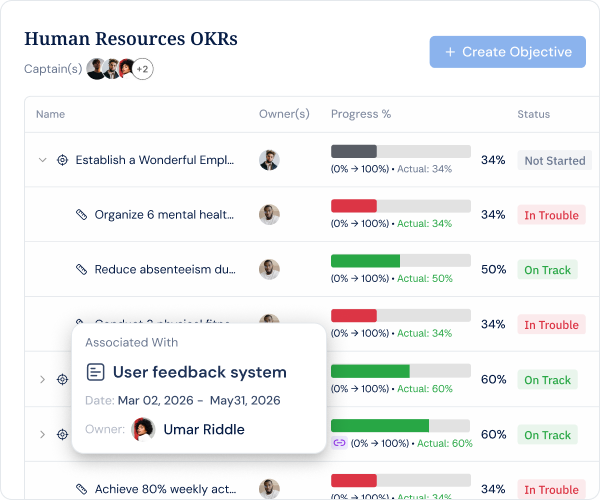 Project progress updates Key Results automatically
