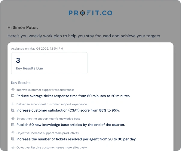 Weekly Summary — color-coded Key Results and check-in status