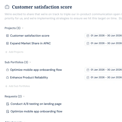 Performance Management interface in Profit.co — run reviews tied to OKR outcomes