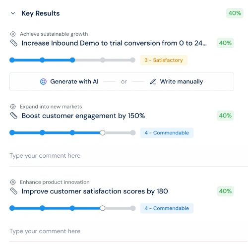 Strategy Roadmaps interface in Profit.co — connect OKRs to long-term strategic themes