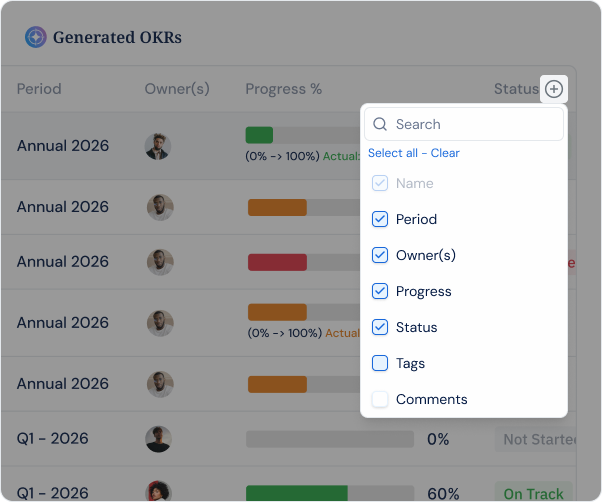 Every suggestion comes fully structured and ready