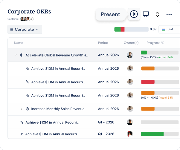 Go full-screen from your OKR list in one click