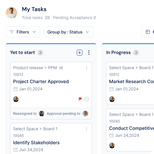 Prove every funded project is delivering on the strategy