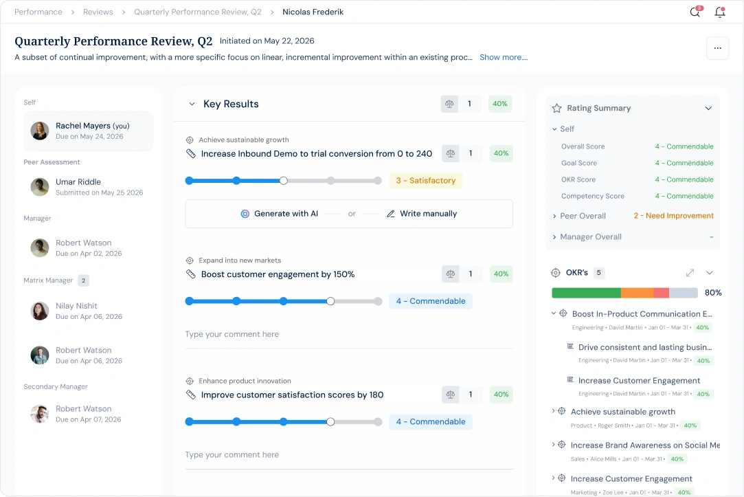 Profit.co OKR Management