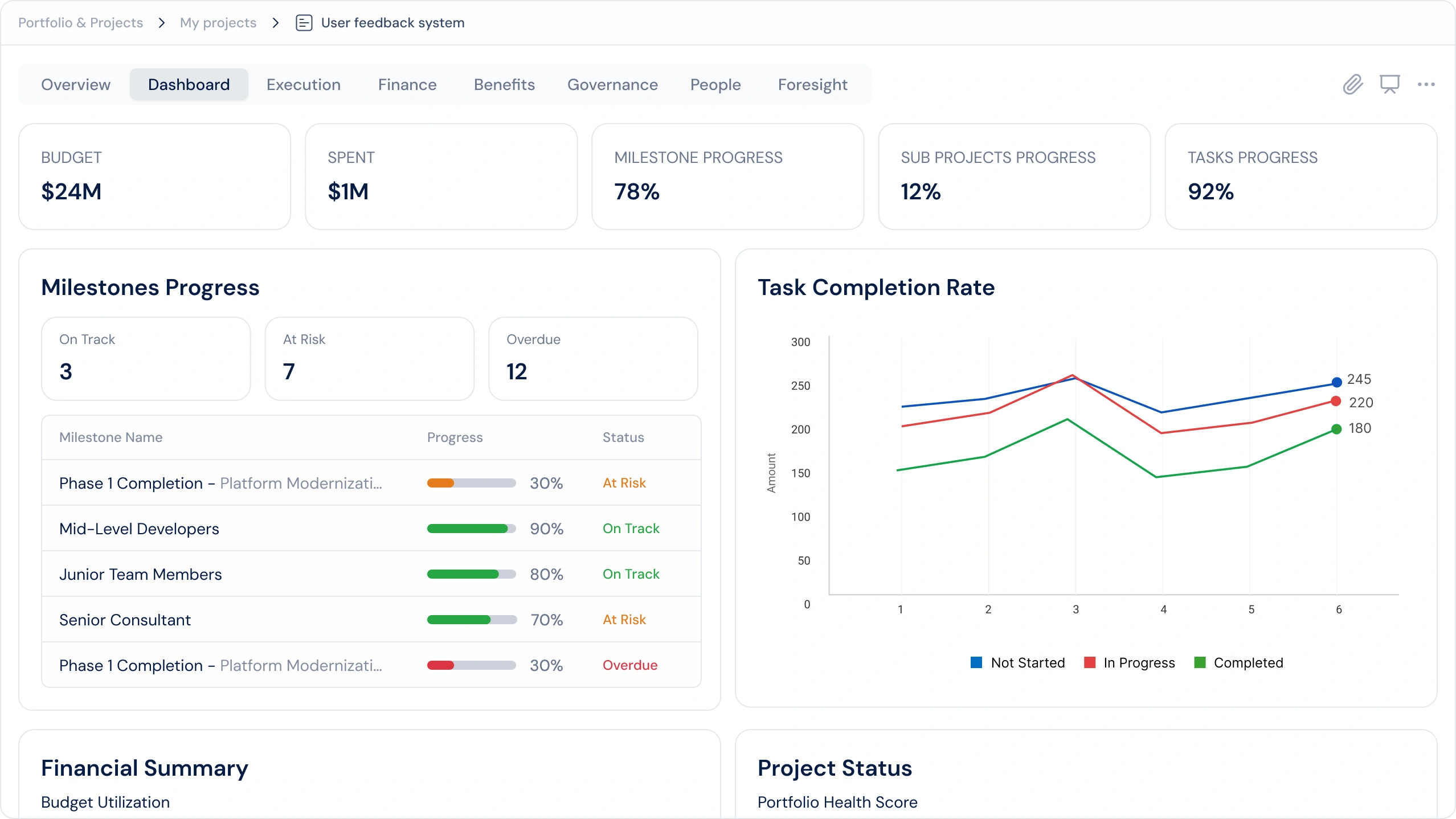Profit.co OKR Management