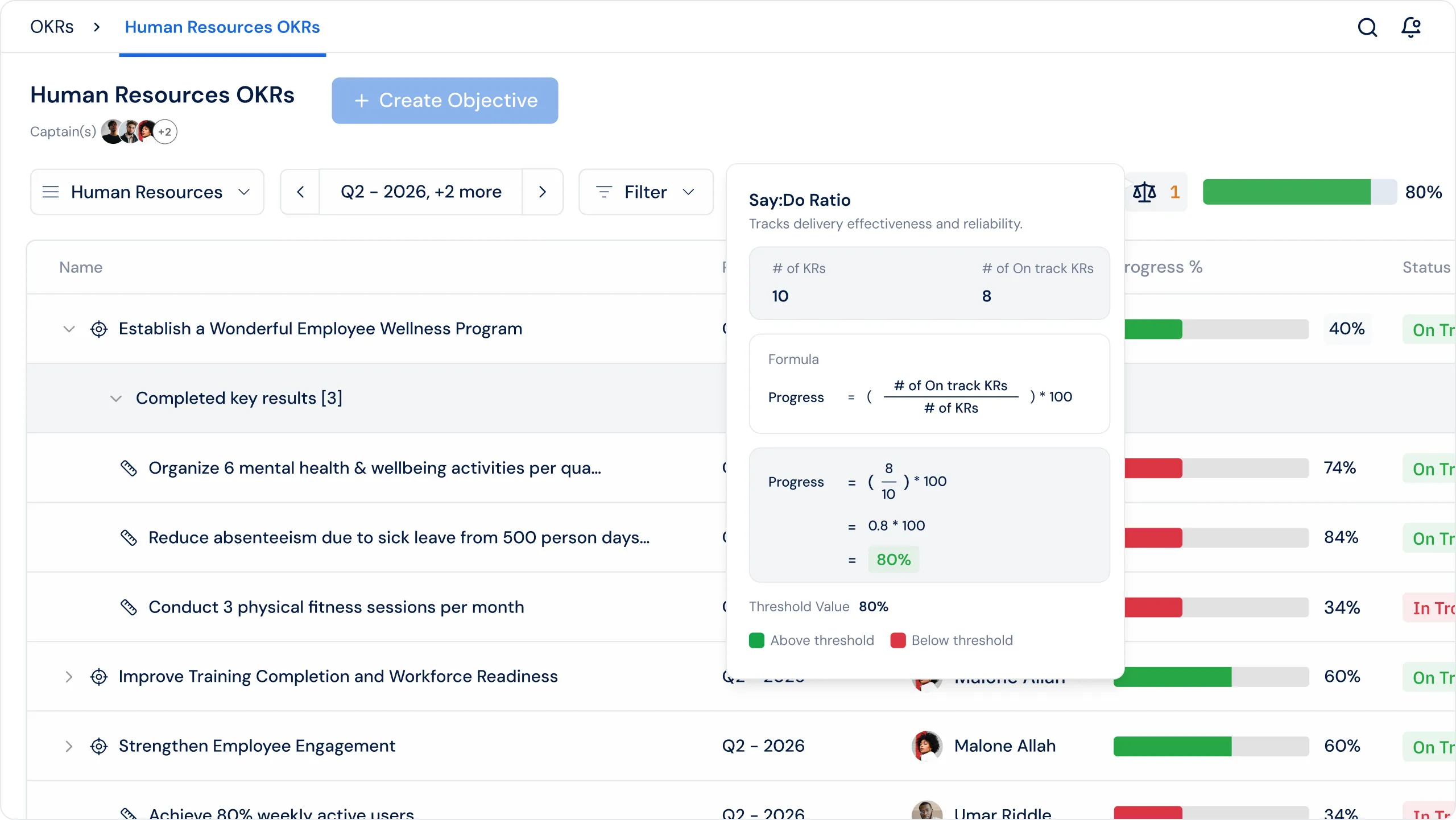 Profit.co OKR Management