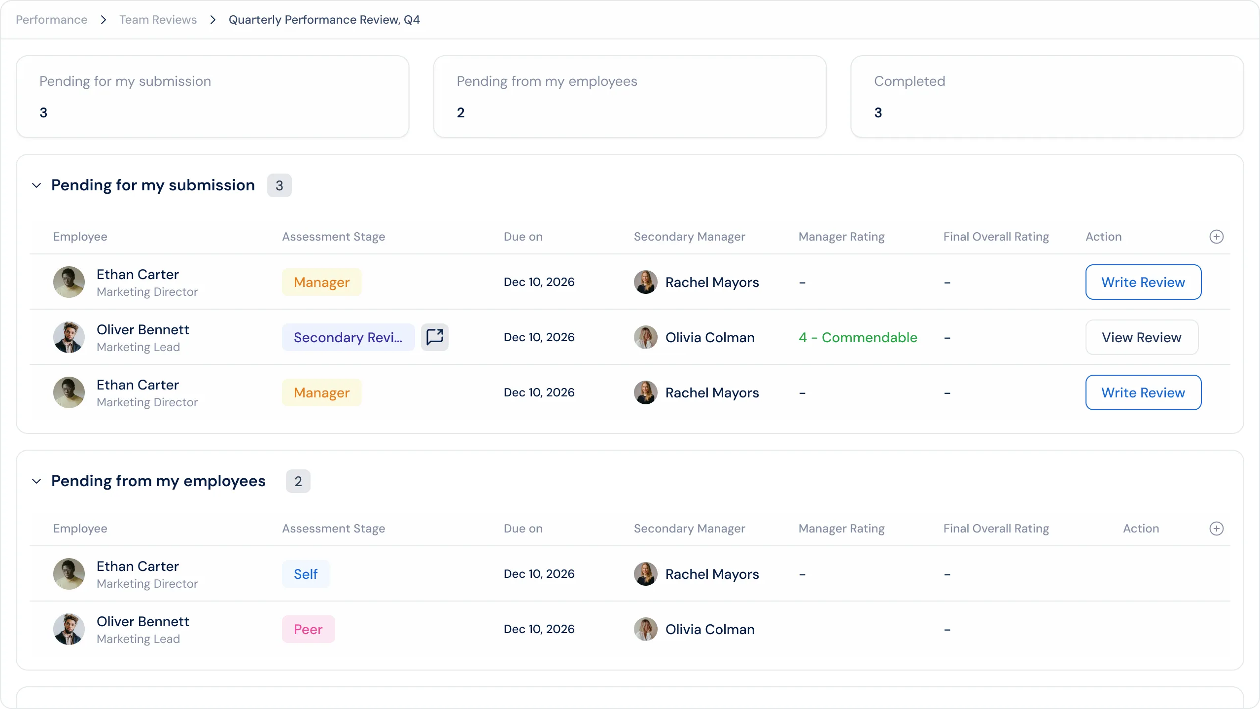 Profit.co OKR Management