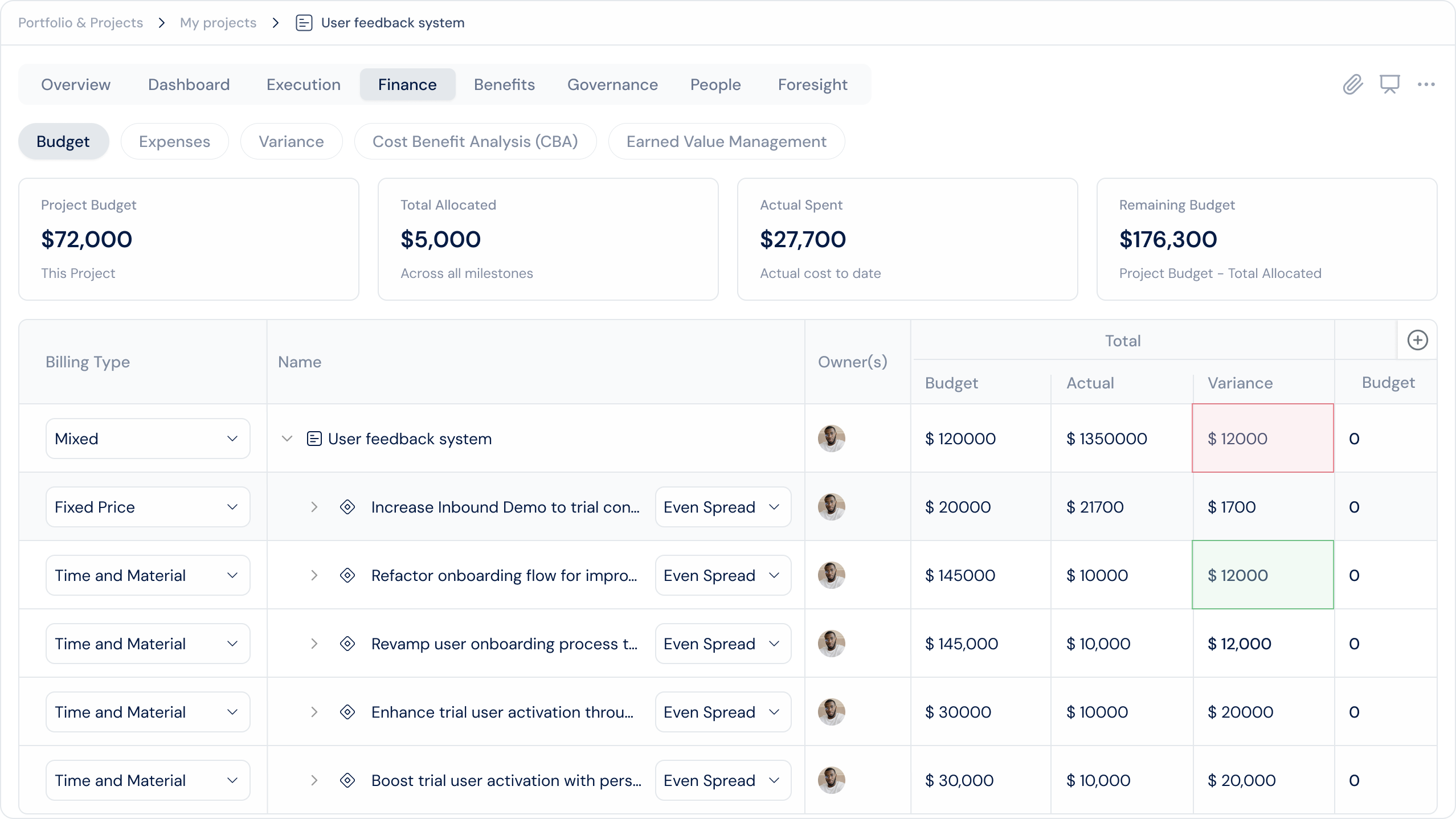 Profit.co Releases