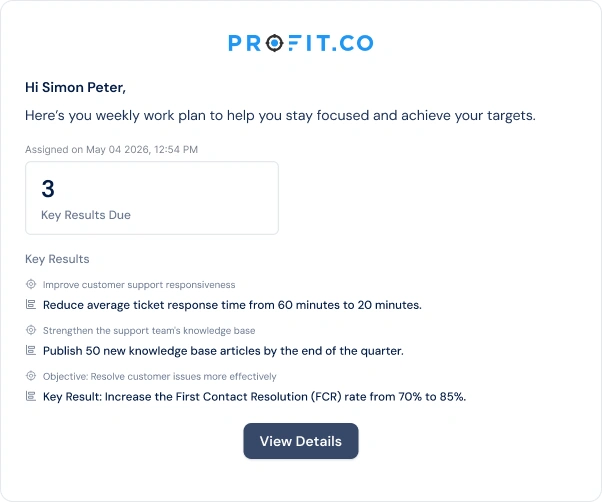 Profit.co Action Center — complete check-ins directly from email