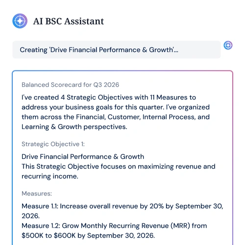 Connect scorecard goals to every performance review