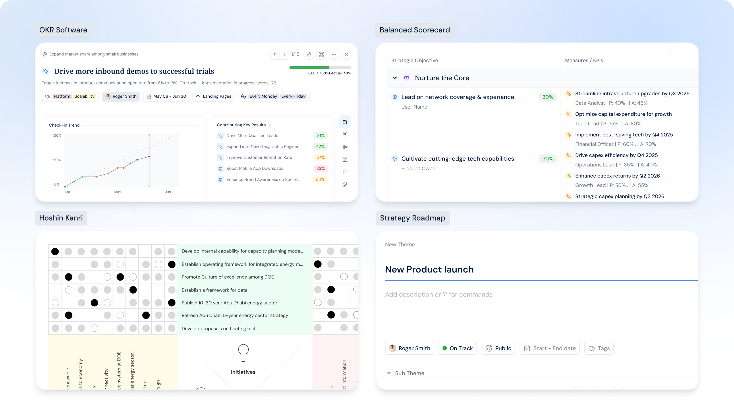 Profit.co Strategy — OKRs, Balanced Scorecard, Hoshin Kanri, and Strategy Roadmaps