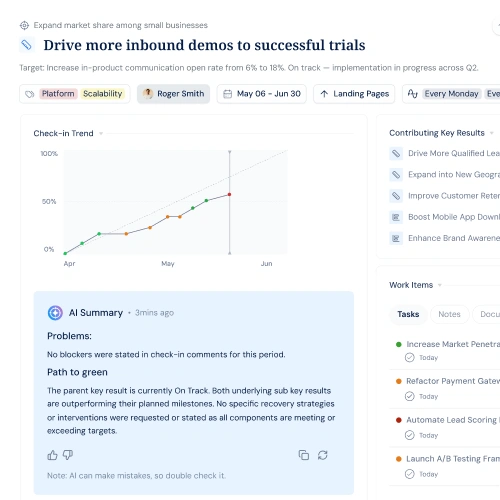 Strategy Roadmaps interface in Profit.co — connect OKRs to long-term strategic themes