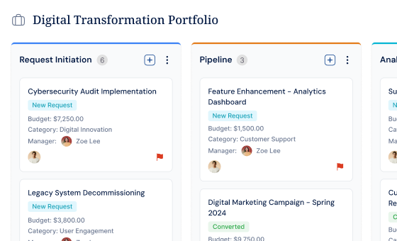 Only the right projects enter your portfolio