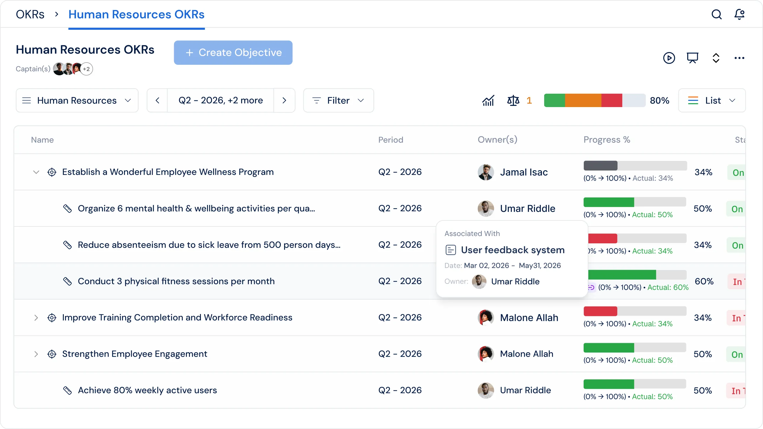 Profit.co OKR Management