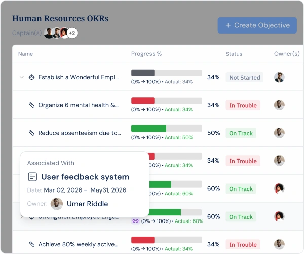 See every linked project at a glance