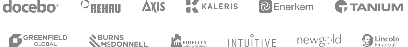 Trusted by 2,000+ companies worldwide