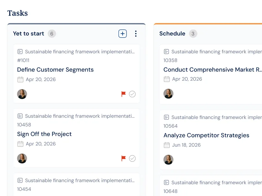 Project phases cascading into individual tasks with owners and due dates