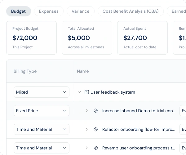 Link your portfolio to any strategic OKR