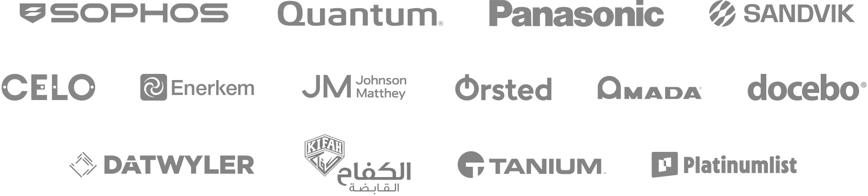 Trusted by 2,000+ companies worldwide