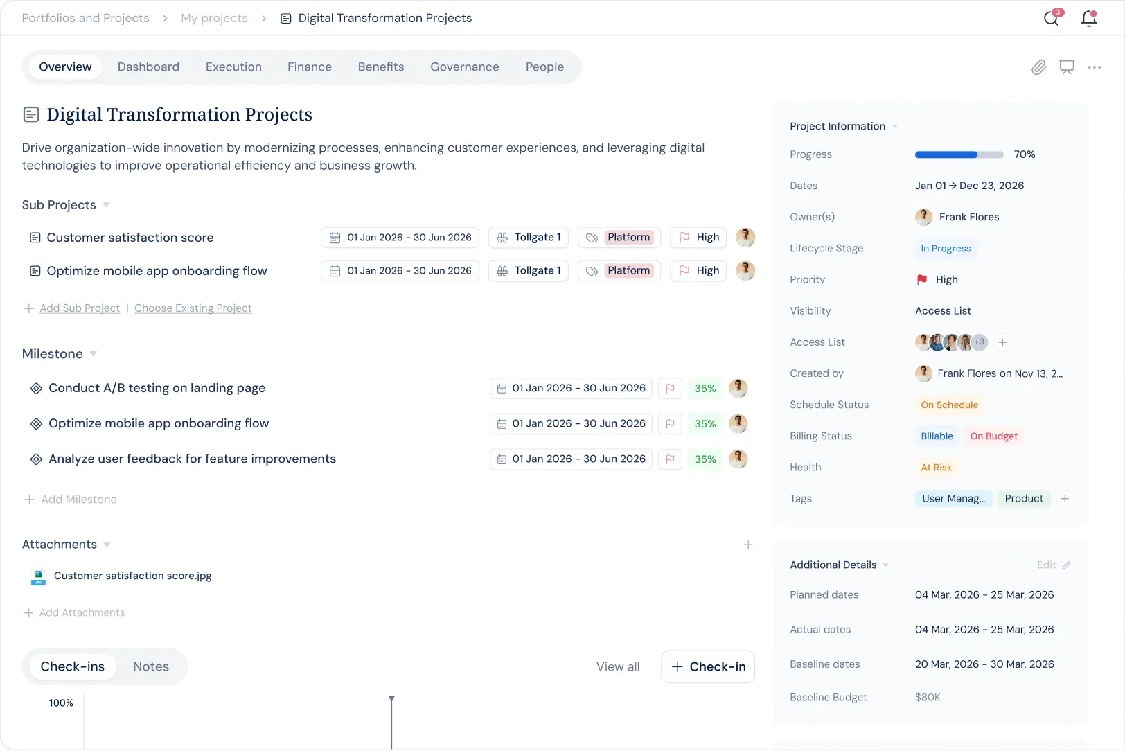 Profit.co Project Management - single project cockpit showing stage gate progress bar (Define, Design, Build, Testing, Deployment, Go-Live), milestone health indicators, baseline variance cards, and closure checklist status