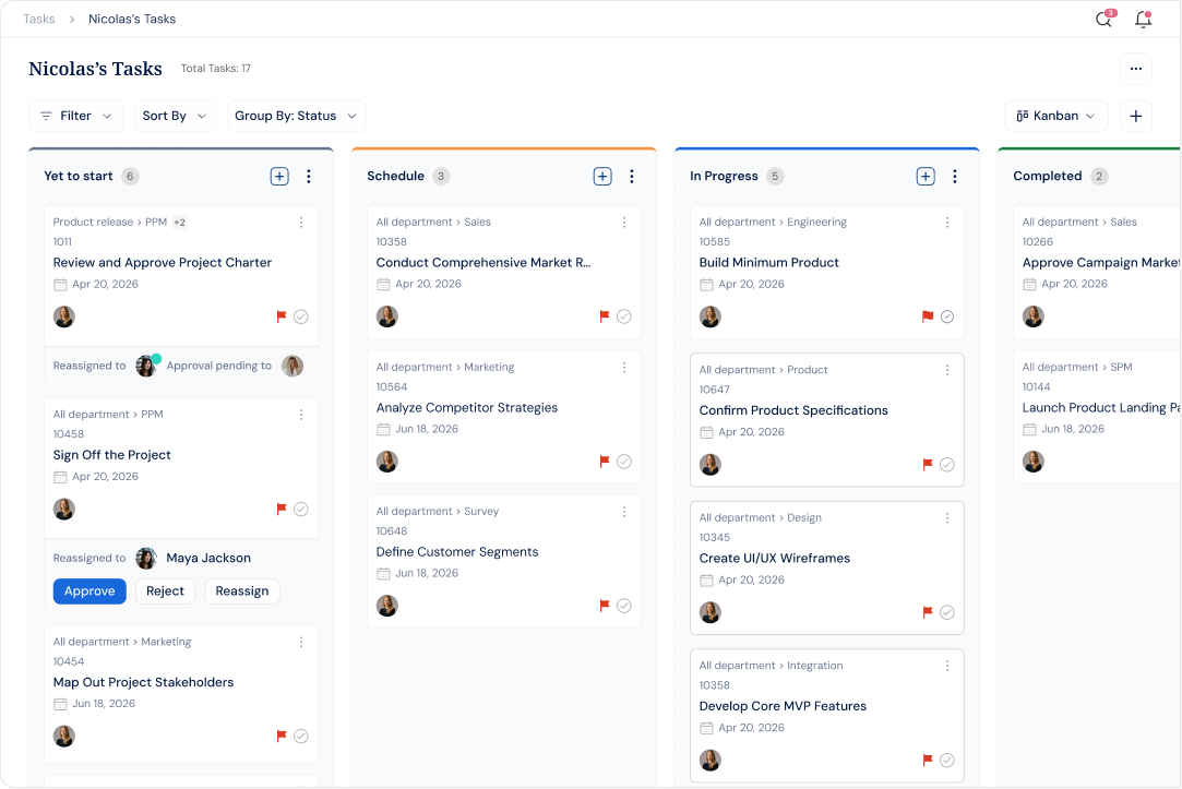 Profit.co tasks Kanban board with status columns and task cards