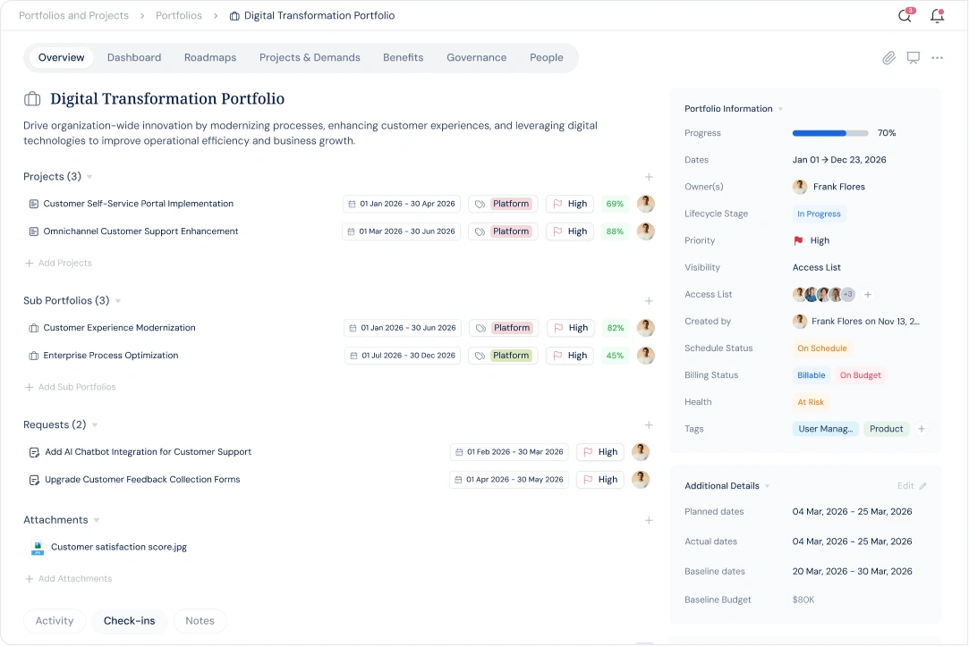Profit.co portfolio and projects overview with progress and metadata