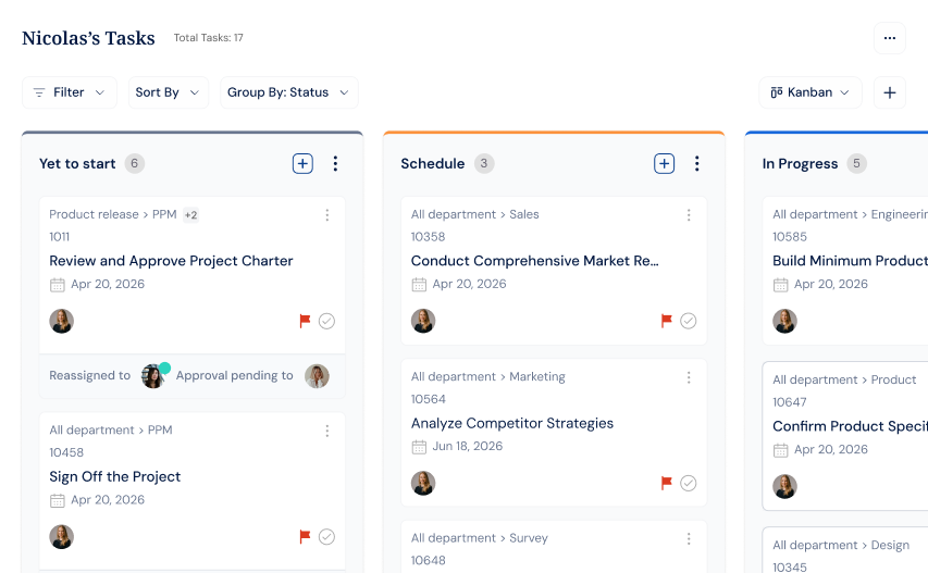 Tasks Kanban board with status columns and task cards